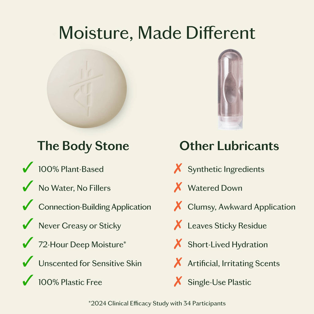 Sex Stone | Sensual Massage Bar & Intimacy Oil