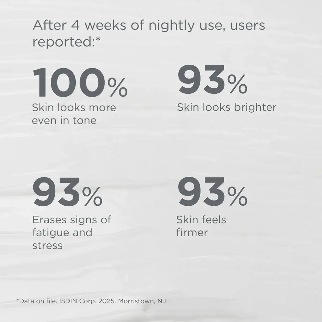ISDINCEUTICS Age Contour Night