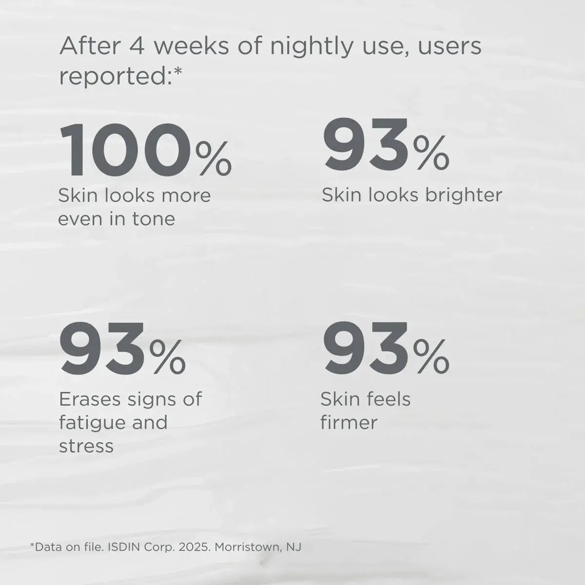 ISDINCEUTICS Age Contour Night